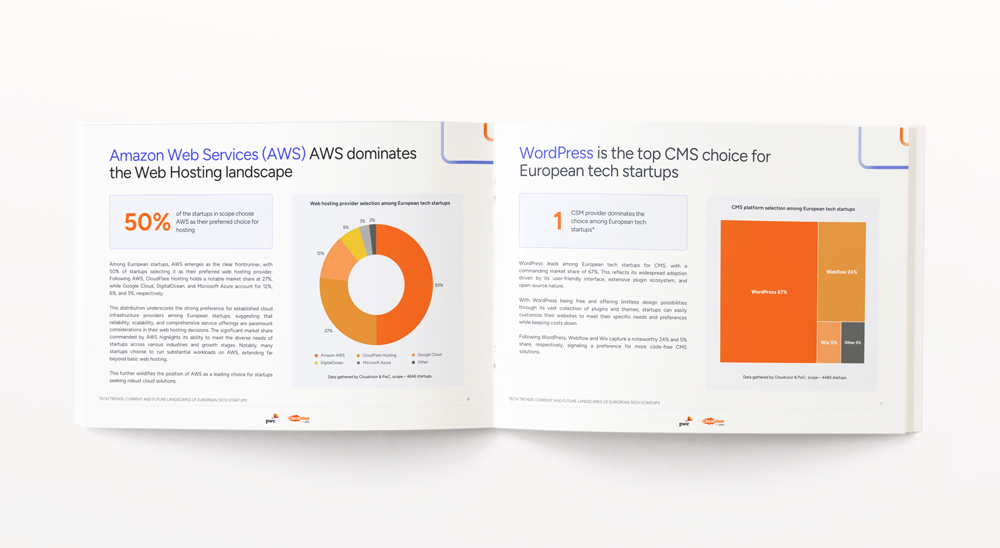 Tech Trends: Current and Future Landscapes of European Tech Startups 5