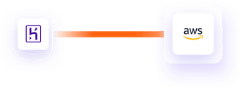 Discover if Moving to AWS Is Right for Your Business 21 Discover if Moving to AWS Is Right for Your Business 20